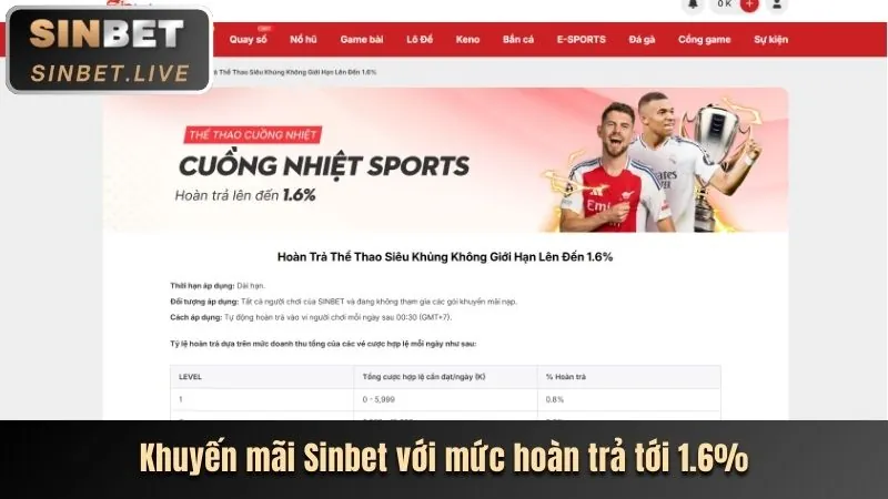 Ưu đãi chào mừng thành viên mới FD88